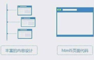 公司如何創(chuàng)建策劃新品牌增加知名度？